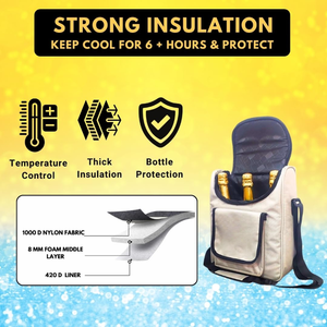 Lüks markalı şarap soğutucu kadınlar için yalıtımlı Tote çanta şarap piknik çantası 3 şişe soğutucu çanta özel tasarım kişiselleştirilmiş - Product Image 3