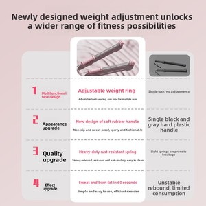 Cuerda de Batalla Multifuncional Inalámbrica CK-ZS para Entrenamiento Físico en Casa, para Hombres y Mujeres - Product Image 2