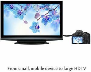Nuova vendita a caldo 1080P <span class=keywords><strong>HDMI</strong></span> a Micro <span class=keywords><strong>HDMI</strong></span> spirale spirale spirale a molla per fotocamera SLR <span class=keywords><strong>HDMI</strong></span> a tipo d 0.3M 0.5M - Product Image 4