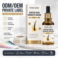 Sérum Capillaire Hydratant et Stimulant la Croissance à l'Extrait d'Huile de Racine de Gingembre Naturelle, Végétalien, Biologique, Nourrissant, à l'Huile d'Arbre à Thé et Biotine – Vente en Gros