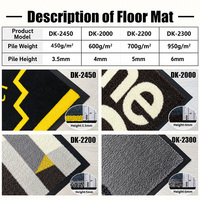 Tapete Comercial para Entrada, Tapete Promocional con Impresión de Marca, Alfombra Resistente con Logotipo para Entradas de Hoteles y Locales Comerciales