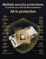 Sistema de Gestión de Baterías Inteligente JBD BMS 3S 4S 12V 20A 30A 50A 80A 100A LiFePO4 Li-ion con UART RS485 CAN y Placa PCB de Cobre de 3oz
