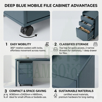 Armoire de bureau écologique en bois bleu foncé pour chambre et bureau, avec 3 tiroirs, classeur mobile avec roulettes verrouillables, OEM ODM