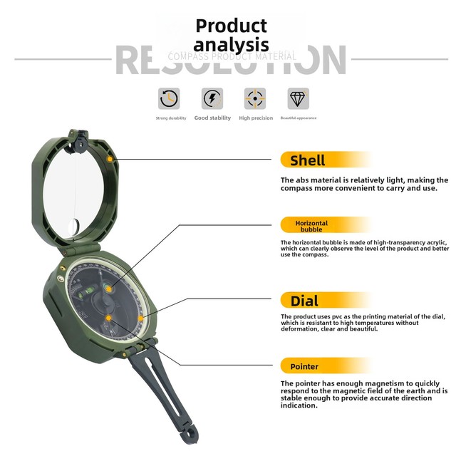 Hot-Selling M2 American Green Multifunctional Compass High-Precision Geological Compass North Pointing