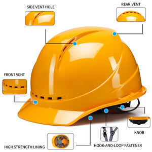 หมวกนิรภัย ABS แบบกำหนดเอง OEM ขายดี ทนแรงกระแทก หมวกแข็งสำหรับงานก่อสร้างอุตสาหกรรม สไตล์ยุโรป - Product Image 1