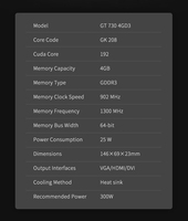 Peladn 100% Brand New Gt730 2gb Graphics Cards Vga Geforce Gt 730 Gt710 Gt210 1G Gt1030 2G Gt730 4G for Desktop