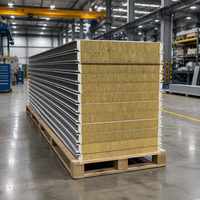 Panneau composite thermique pour structure préfabriquée, chambre froide, mur, plafond, toiture - ignifuge et écologique