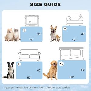 Manta Refrigerante Premium para Mascotas, Almohadilla Fría Duradera, Manta Suave para Mascotas, Tapete Ligero Lavable, Autorefrigerante, para Usar en Sofá, Jaula o Cama - Product Image 6