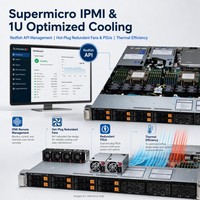 Server Rak Supermicro Asli -1125hs-Tnr X13/H13 Hyper PCIe 5.01 1U 2CPU Prosesor AMD Epyc Seri 9004