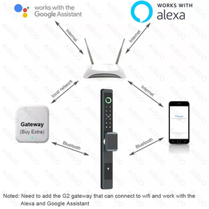 Khóa cửa thông minh trượt kỹ thuật số kép chống nước AISUO Wifi Tuya, khóa vân tay, khóa cửa thông minh - Product Image 3