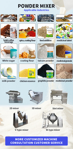 สารเติมแต่งเครื่องสำอาง แป้งทัลคัม อายแชโดว์ บลัชออน พิกเมนต์ แป้งอัดแข็ง รองพื้น เครื่องปั่นผสม ผลิตและจำหน่าย - Product Image 6