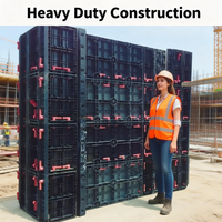 Coffrage en plastique modulaire réglable pour la construction de murs en béton
