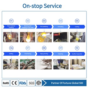 BOGLASS Maßgefertigter Maschinenschleifglas-Lampenschirm mit quadratischer Oberfläche, Gletschertextur, Klarglas für Garten, Wand, Küsten- und Traditionelle Stilrichtungen - Product Image 3