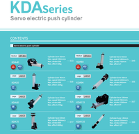Cylindre électrique servo robuste KNK KDA à haute poussée, commande de positionnement de précision, actionneur de cylindre électrique