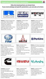 50Hz/60Hz超サイレントディーゼル発電機10kw発電機水冷10kvaディーゼル防音水冷発電機20kva 16kw - Product Image 5