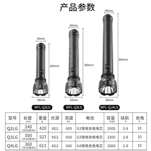 Lampe torche industrielle antidéflagrante WFL-Q3LG en alliage d'aluminium LED 12V DC Classe I Division 1 Nema 4X <span class=keywords><strong>T4</strong></span> pour lieux dangereux - Product Image 5