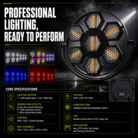Projecteur LED COB vintage 500W avec 7x60W LED ambre or et 168 LED RGB, DMX512 pour scène DJ, bar, club et salle de diffusion en direct