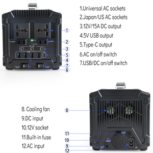Pin Lithium LiFePO4 <span class=keywords><strong>Risun</strong></span> RG500L 12.8V 36Ah 460Wh 500-1200W Nguồn Điện Ngoài Trời Khẩn Cấp Di Động - Product Image 4