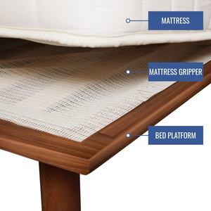 Protège-matelas antidérapant en mousse PVC, fabriqué à la machine, antimicrobien, adapté aux animaux domestiques - Product Image 3