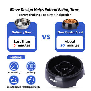 Mangkuk Makan Anjing Tolopu 100% Plastik ABS Ramah Lingkungan, Kekuatan Tinggi, Anti Selip, Tidak Beracun, Desain Sehat untuk Anjing Ukuran Sedang dan Kecil - Product Image 3