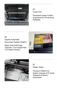 เครื่องถ่ายเอกสารมัลติฟังก์ชั่นสี รุ่น Versant AltaLink 8135 เครื่องถ่ายเอกสารดิจิทัลมือสอง - Product Image 4
