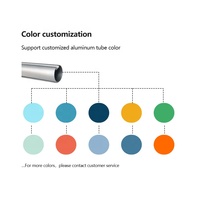 Moteur de volet roulant intelligent flexible et silencieux pour auvent vertical électrique