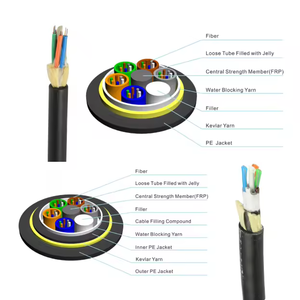 Cable de Fibra Óptica Aéreo de Alta Resistencia FTTH para Fábrica, Cable Plano de Fibra Óptica de 2, 4, 8, 12, 16, 24, 48, 96 Hilos, Precio por Metro - Product Image 3