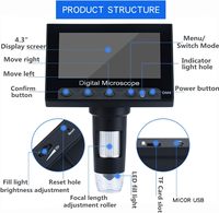 Microscope numérique USB à loupe d'écran de bureau portable LCD Electron de 4.3 pouces avec caméra 1080P et éclairage LED réglable