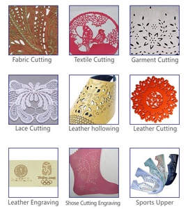 Argus galvo CO2 Laser đánh dấu máy cho gỗ/Acrylic/giấy 150W Engraver phần mềm hoạt động - Product Image 5