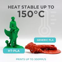 Filament PLA Polymaker PLA Pro 1,75 mm haute vitesse 300 mm/s, renforcé, résistant aux chocs, 1 kg, faible déformation, pour imprimante 3D FDM, vente en gros