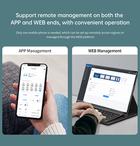 24 Poort Beheerde Poe Switch High Power Build In 400W Met <span class=keywords><strong>Web</strong></span> Administration Voor Ondernemingen Data En Netwerktransmissie - Product Image 6