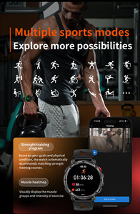 Montre connectée sport intelligente personnalisable HT33 avec batterie grande capacité 1100 mAh pour hommes, appels Bluetooth, suivi de santé en extérieur, OEM/ODM - Product Image 3