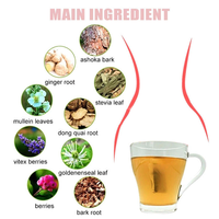 Thé aux herbes naturelles Source Factory pour les fibromes, efficace pour éliminer les toxines et les déchets utérins, et réduire l'inflammation.