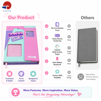 Échantillon Gratuit : Carnet Personnalisé à Spirale, Journaux, Agendas Hebdomadaires, Fournitures Scolaires, Agendas, Cahiers, Organiseurs Budgétaires