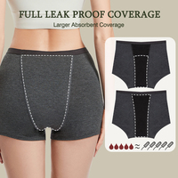 LYNMISS Culottes Menstruelles en Bambou Respirant Biodégradable Sans PFAS, Flux Abondant, Sous-vêtements de Période pour Femme