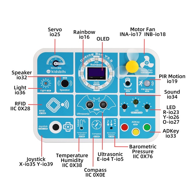 Kidsbits New Upgrade Programming Learning Starter Kit Stem Education 6+ Years Old Children ESP-32 Maker Coding Box for ESP32