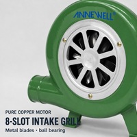 80W 100-240V AC Elektrischer Gebläseventilator mit Kugellager, Reinkupfermotor, Standventilator aus Metall mit großem Luftstrom für Schmiedeofen