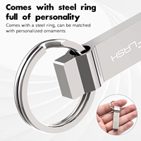Clé USB portable haute vitesse 2.0 3.0 en métal, personnalisable, 1 Go, 4 Go, 32 Go, 128 Go, pour cadeau, vente en gros