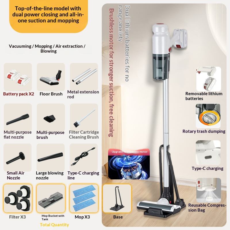 การกำหนดค่าระดับสูงสุด