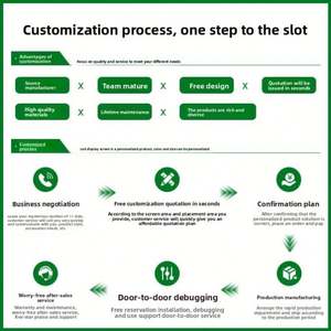 Junchen-Pantalla LED digital a todo color para interiores, 640x640mm, montada en la pared para sala de conferencias, sala de exposiciones - Product Image 6