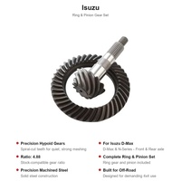 Ensemble d'engrenages à crémaillère HF pour Isuzu D-Max série N, blocage de différentiel pneumatique, rapport 4.88, essieu avant et arrière, 4x4 tout-terrain, 4WD