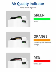 JNUO penggosok udara digital murah, pembersih udara ai komersial, filter rokok hepa untuk kamar