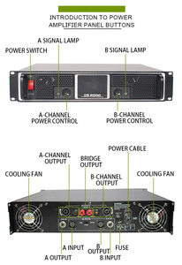 Amplificateur de Puissance Professionnel CS4000 <span class=keywords><strong>2</strong></span> Canaux Audio, Meilleur Amplificateur de Puissance CS4000 pour DJ 600W Ampli Classe H <span class=keywords><strong>2</strong></span> Canaux pour Scènes - Product Image 4