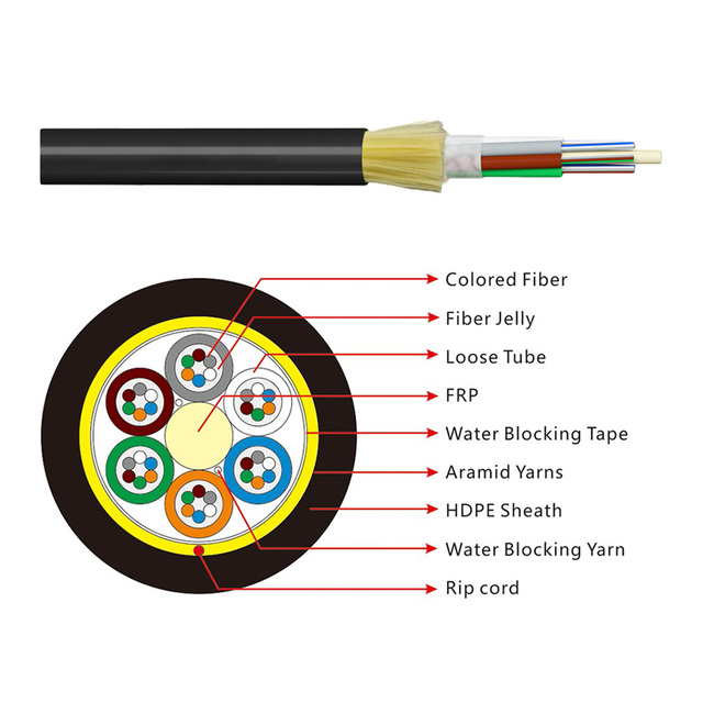 Outdoor Fiber Optical Cable FIBERVISION Aerial Cable ADSS Cable ADSS Cable 80m 100m 120m Span ADSS Fibra Optica Adss