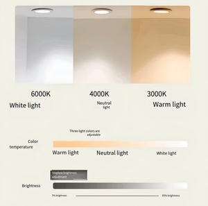 Thông minh Vòng Led Gương phòng tắm với chống sương mù sáng màn hình cảm ứng treo tường kính gương bao gồm cả ánh sáng cho trang trí nội thất - Product Image 5