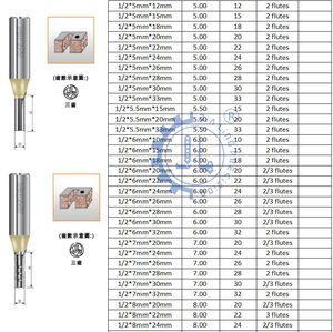 Arden CNC TCT Molino de extremo recto Herramienta de carpintería TCT 2 Broca de enrutador de flauta para brocas de enrutador de madera MDF <span class=keywords><strong>1</strong></span>/2 <span class=keywords><strong>1</strong></span>/4 vástago - Product Image 5