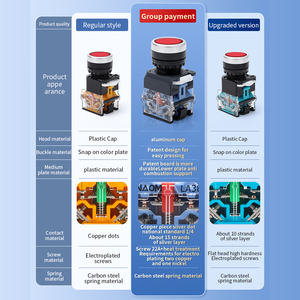 Boutons de la série complète LA38 de style groupe CNAOM de haute qualité Contacts argentés épaissis, vis galvanisées, carte intermédiaire brevetée - Product Image 2