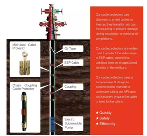 Esp Reserveonderdelenkit: Waaiers Diffusers, 5 "100 Trap, Slijtvaste Legering, Oliebron - Product Image 3