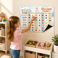 Tableau magnétique de suivi des bonnes habitudes et de récompenses pour enfants, favorisant l'autodiscipline et la propreté
