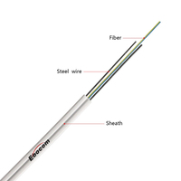 Buen rendimiento g657a Fibra óptica 1 núcleo 1km 2km 3km Tambor de madera contrachapada Ftth Cable de caída Cable de fibra óptica interior de modo único